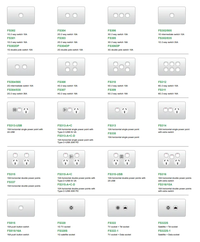 Australian wall switches from China Manufacturer - FS series - IGOTO