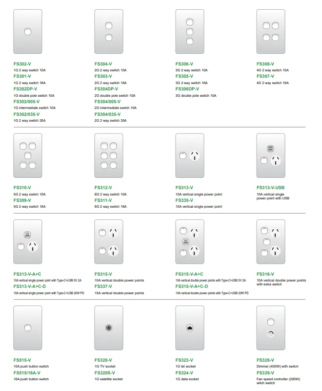 Australian wall switches from China Supplier - FS series - IGOTO