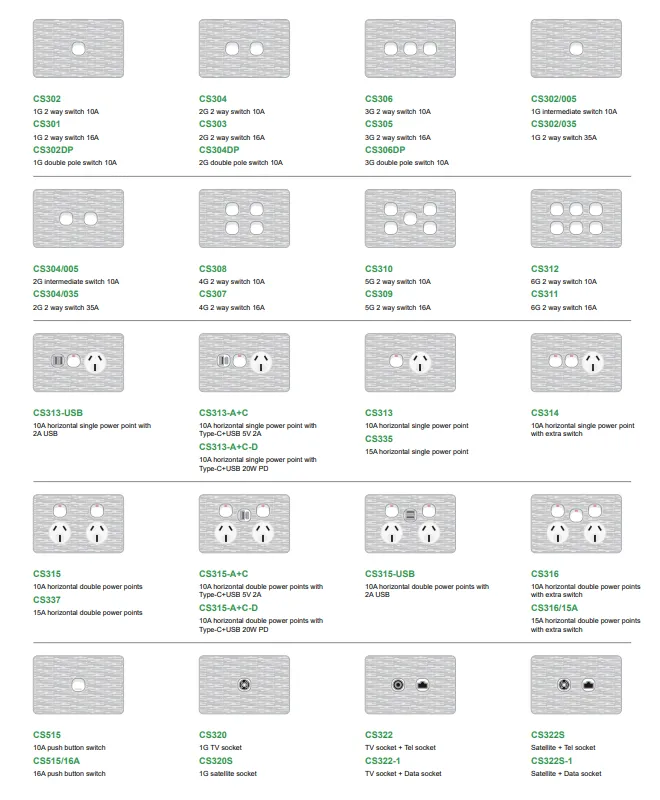 CS series OEM ODM Australian wall switches from China Factory - IGOTO