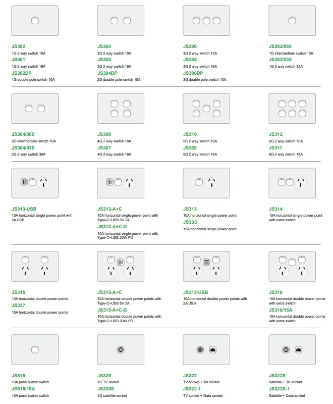 JS series OEM ODM Australian wall switches from China Supplier - IGOTO