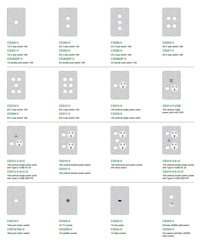 OEM ODM CS series Australian wall switches from China Manufacturer - IGOTO