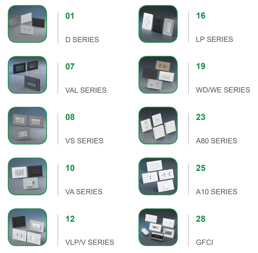 IGOTO American standard switches and sockets product range