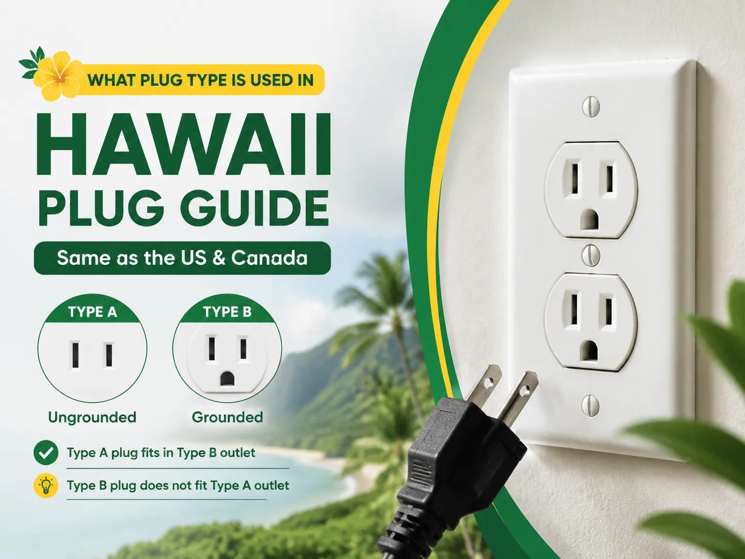 Loại phích cắm nào được sử dụng ở Hawaii