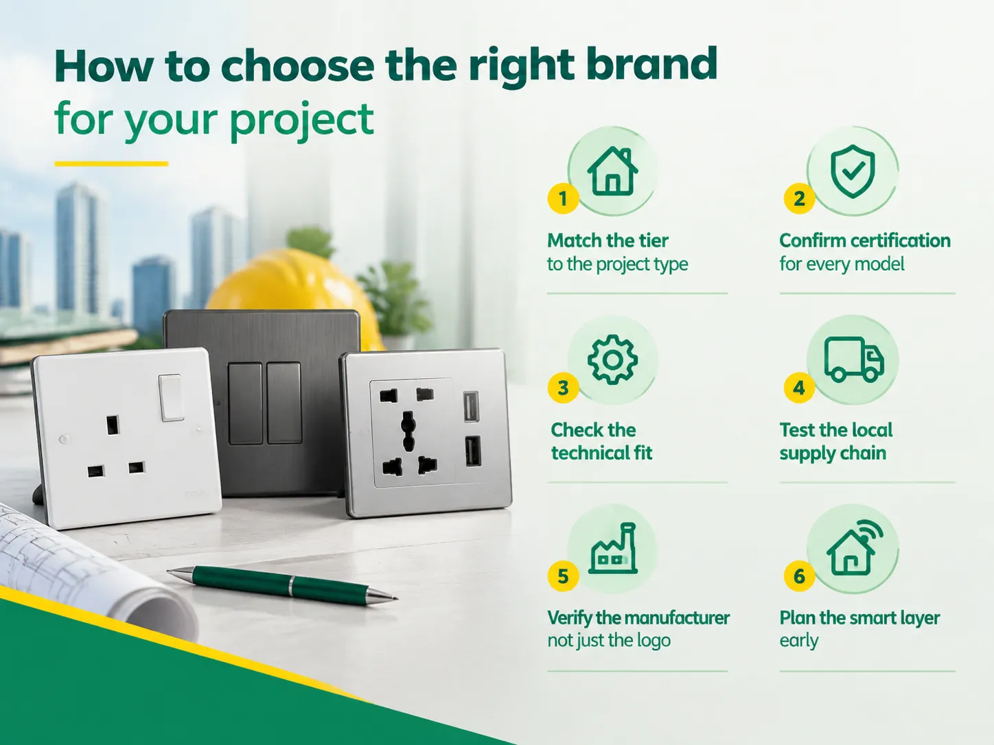 How to choose the right brand for your project