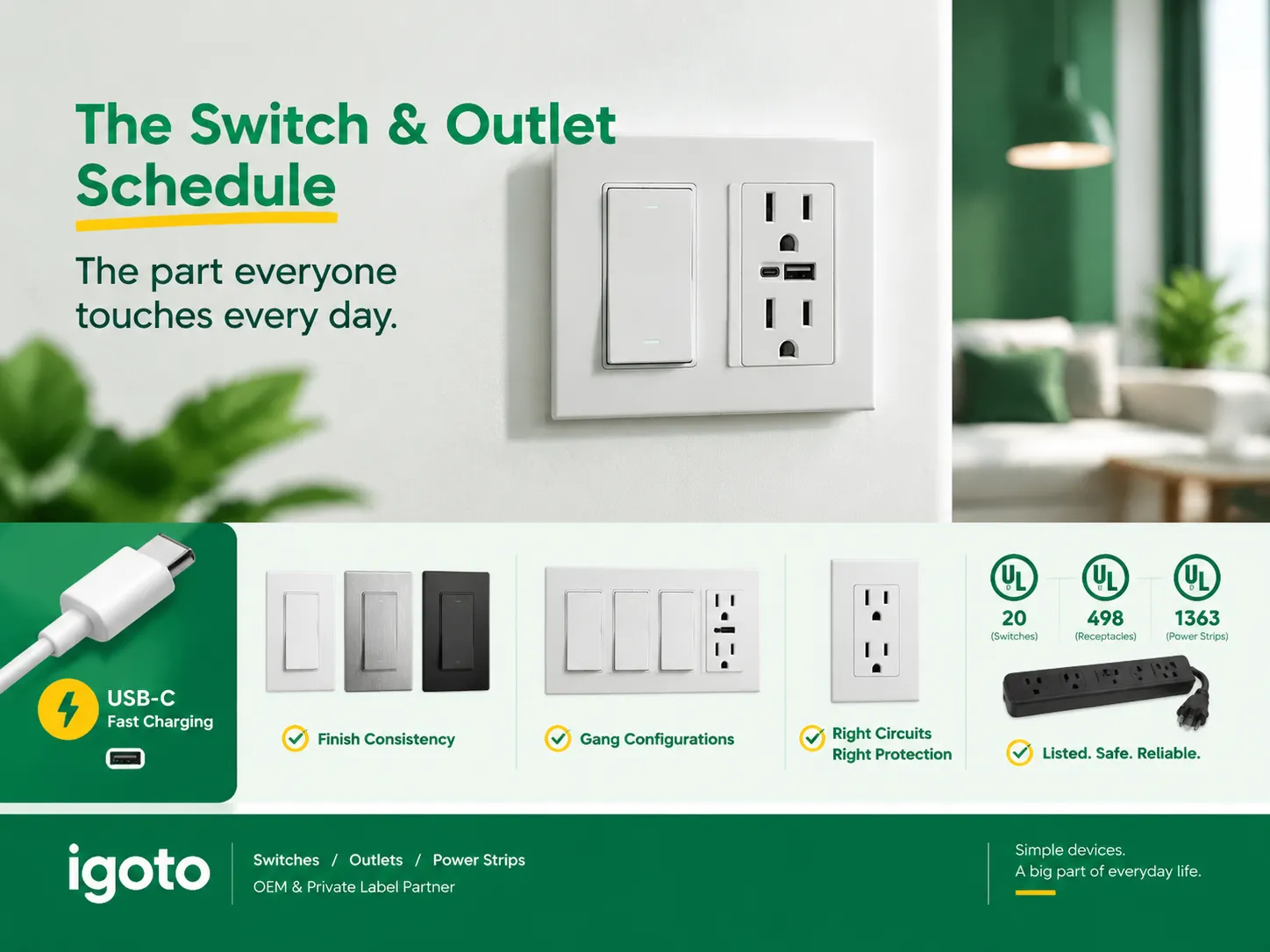 The switch and outlet schedule nobody talks about