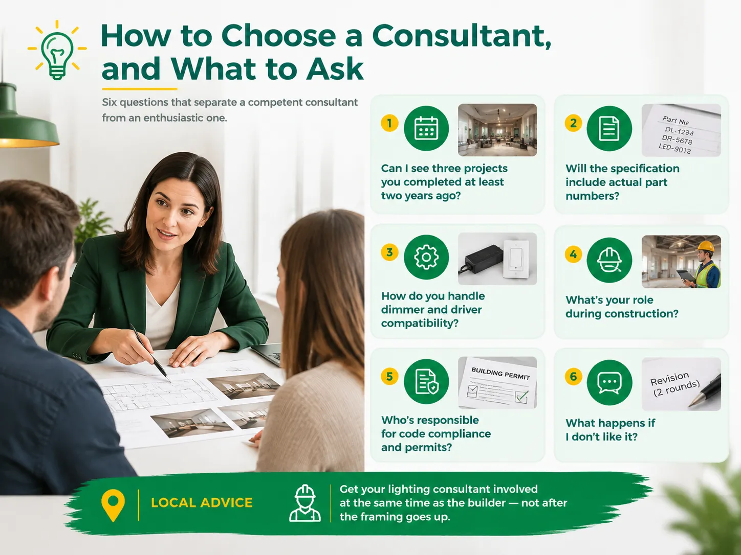 How to Choose a Consultant, and What to Ask