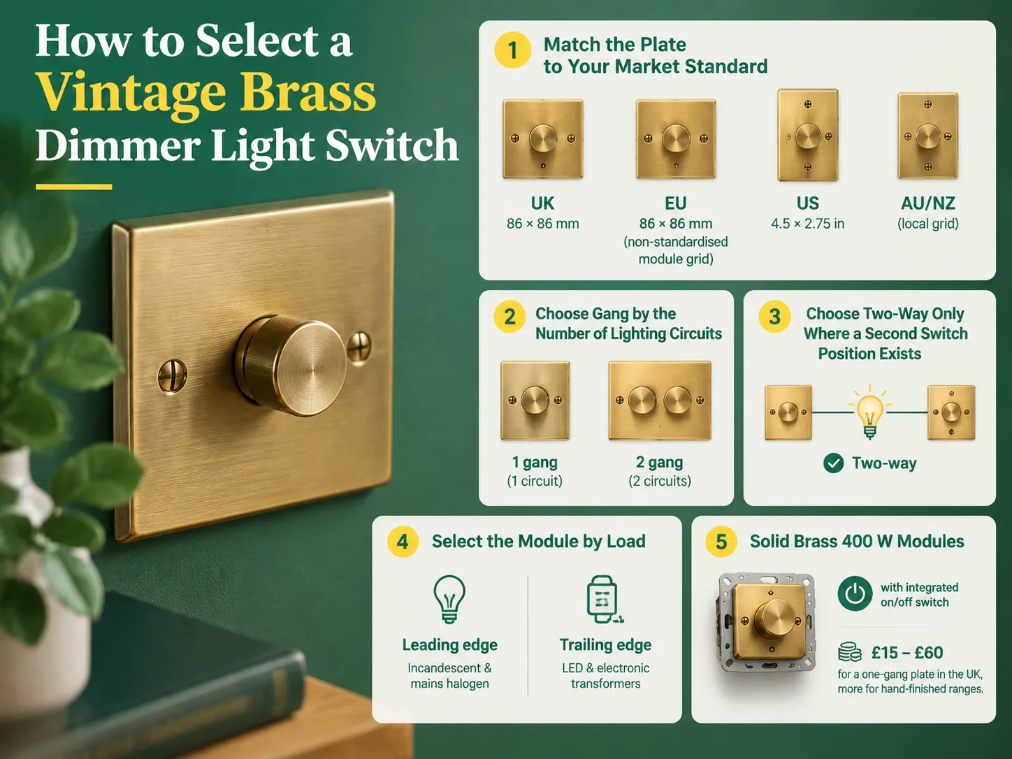 How to Select a Vintage Brass Dimmer Light Switch