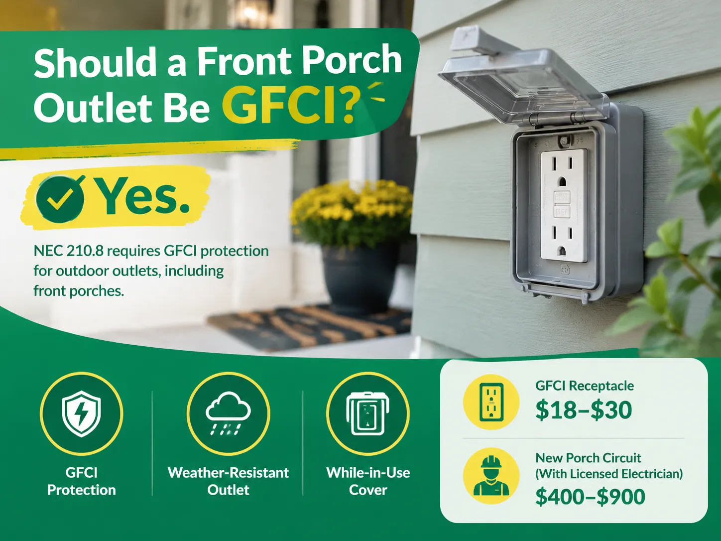Should a Front Porch Outlet Be GFCI?
