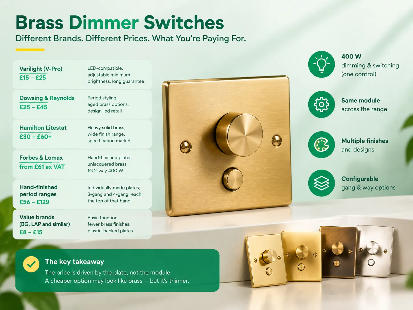 brass dimmer switches Brands and What They Charge
